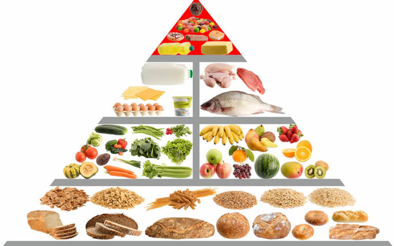 Your health is important for your well-being